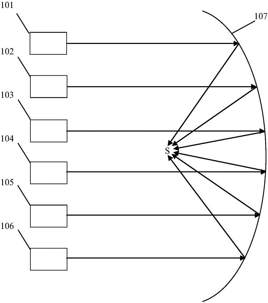 Method for synthesizing full-wave-band matching solar simulator spectrum