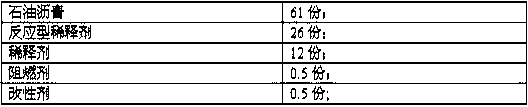 A kind of preparation method of high-strength cold paved asphalt mixture