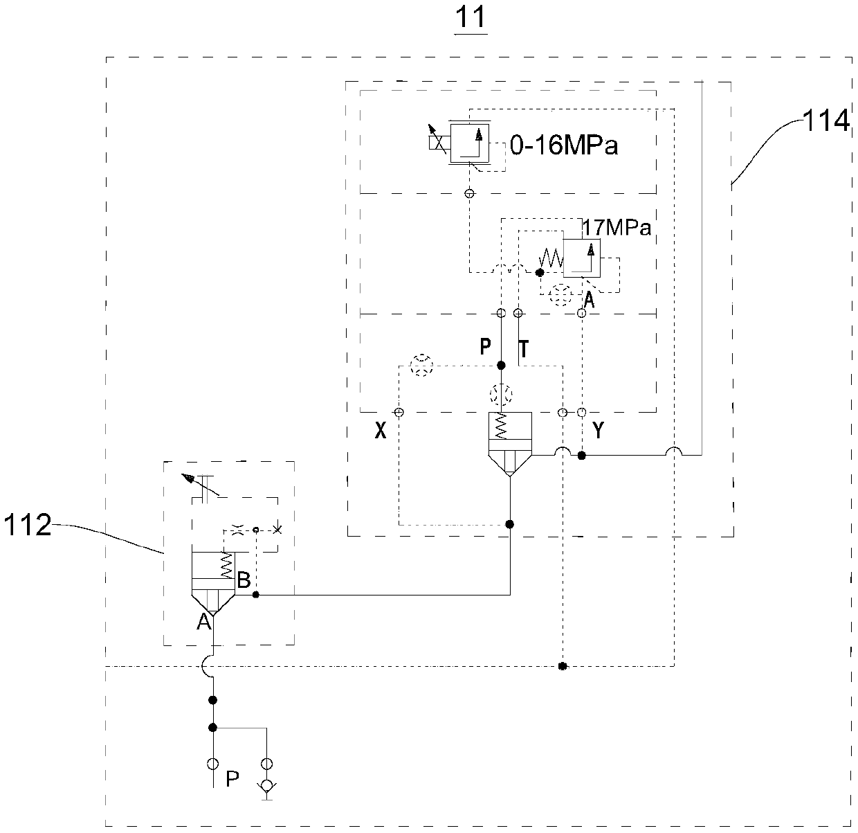 Clamping control system and radial forging manipulator