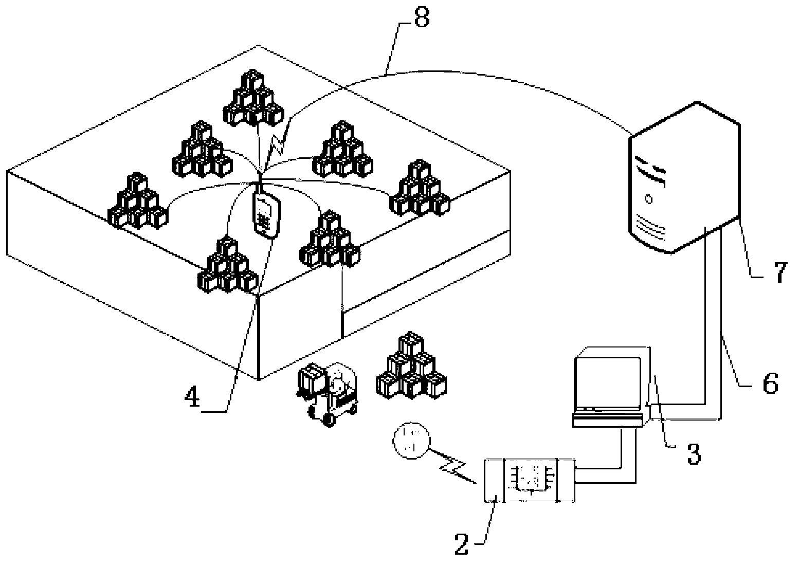 Warehouse management system and management method