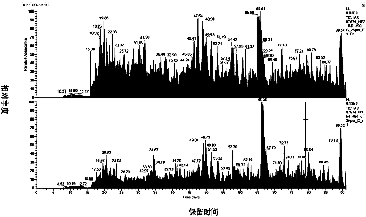 Method for obtaining tumor urine protein marker and obtained stray urine protein library related to tumor