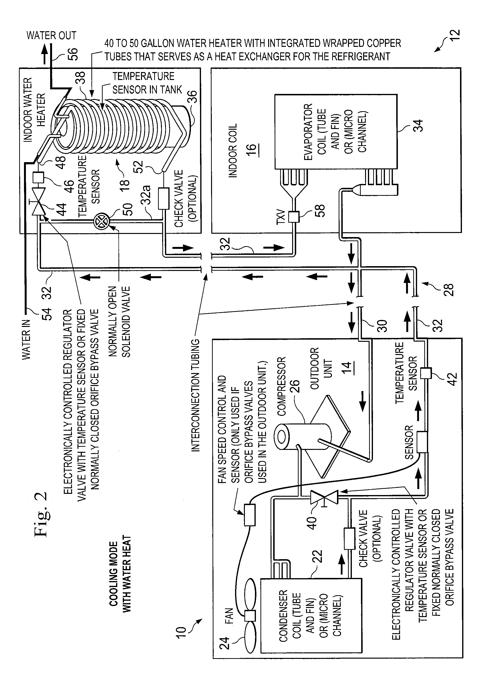 Apparatus and methods for pre-heating water with air conditioning unit or heat pump