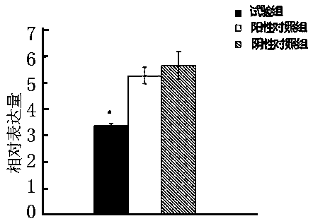 Freshwater fish resting state muscle satellite cell stabilizer