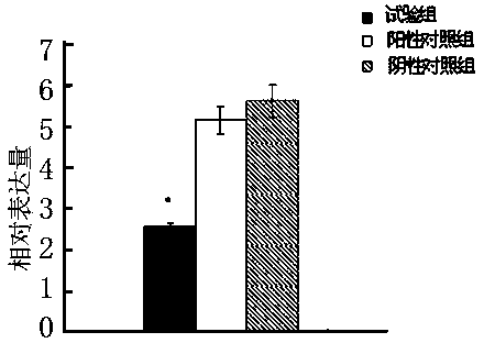 Freshwater fish resting state muscle satellite cell stabilizer