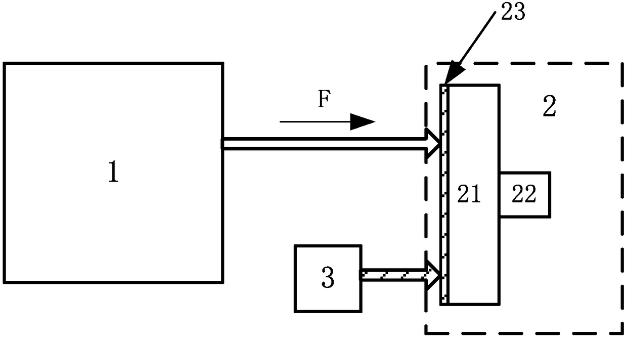 A neutron source device based on deuterium-tritium mixed beam