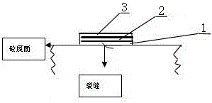 Concrete roofing and ground anti-seepage leak-proof agent and anti-seepage leak-proof method