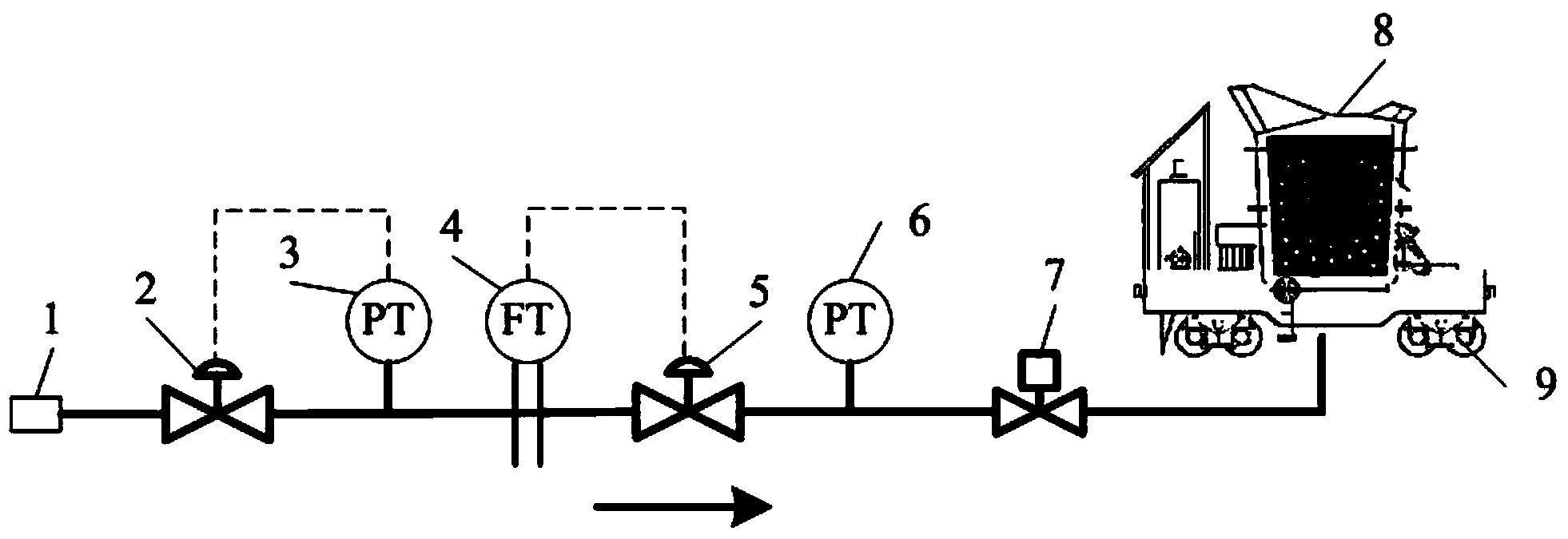 Automatic control method for ladle bottom argon blowing of converter