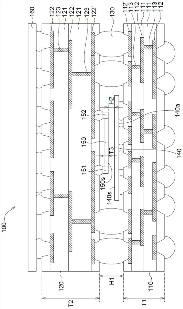 Semiconductor package