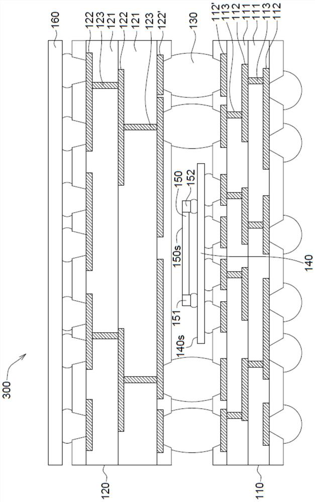 Semiconductor package