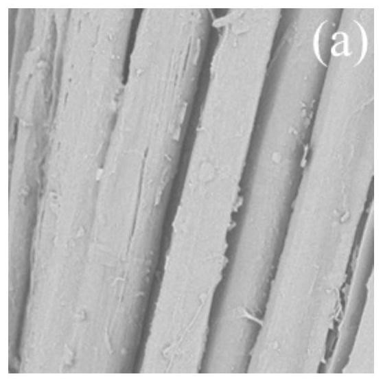 A kind of boiling and bleaching process for pure linen yarn