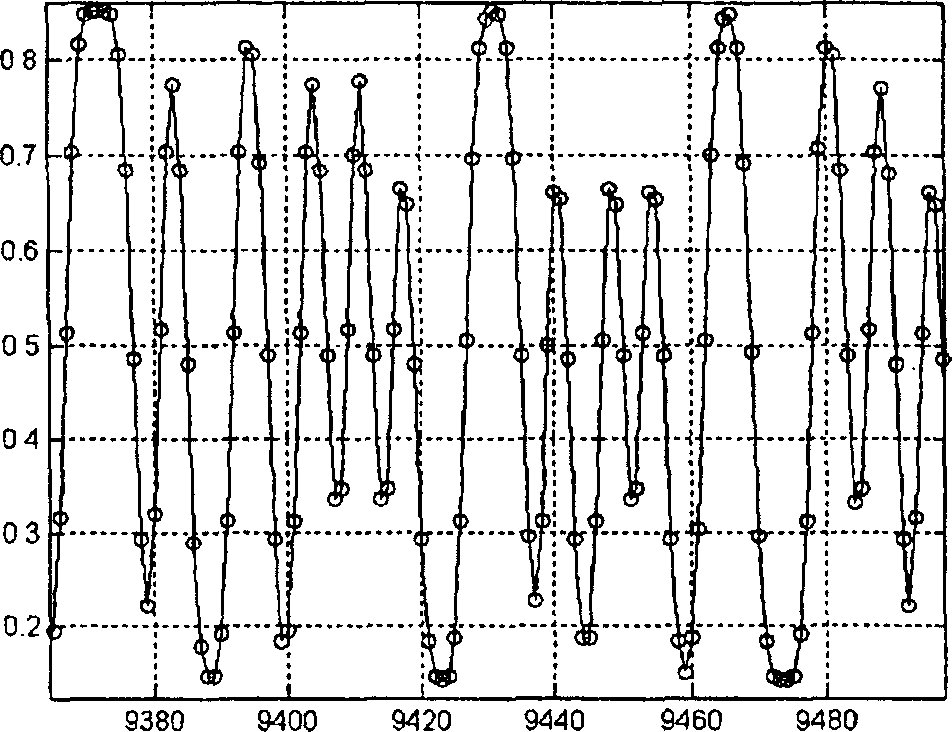 Bit recovery scheme for an asymmetric data channel