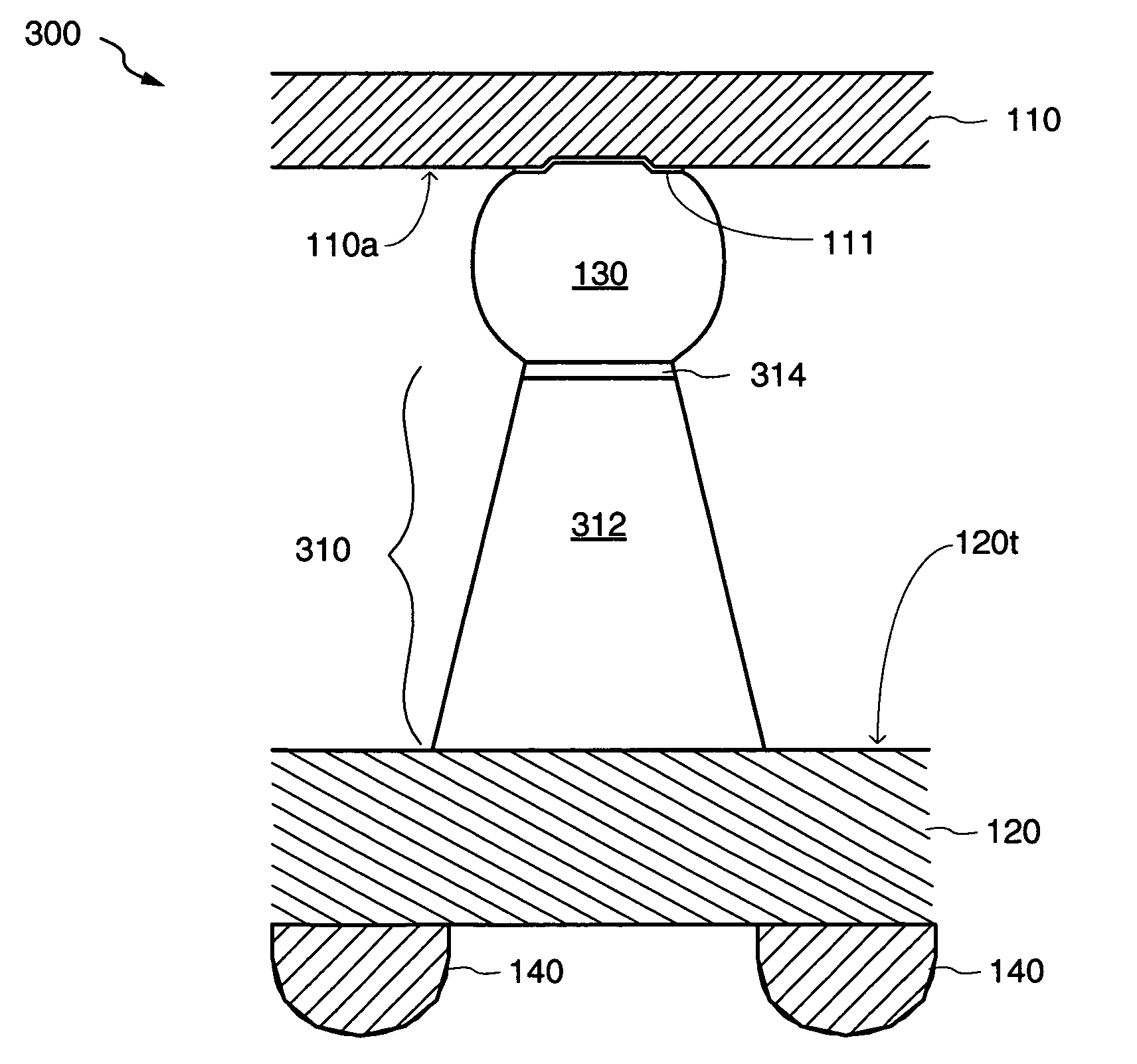 Flip-chip package having thermal expansion posts