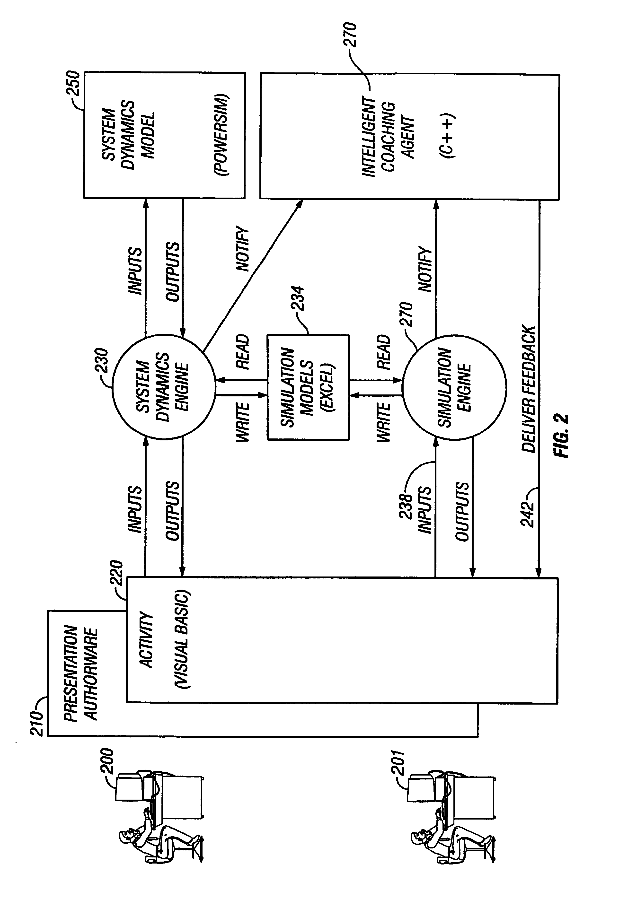 Interactive simulations utilizing a remote knowledge base