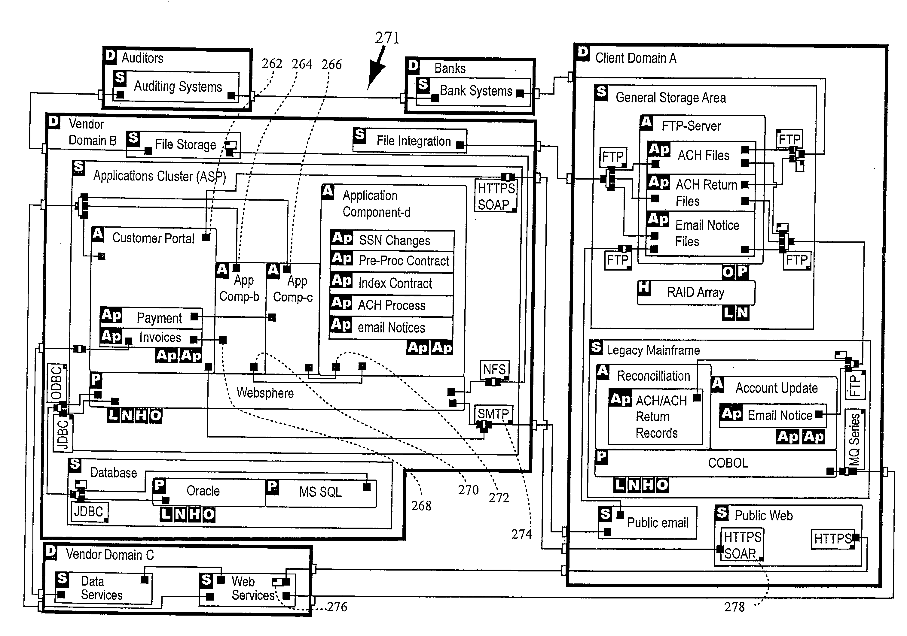 Design tool and methodology for enterprise software applications