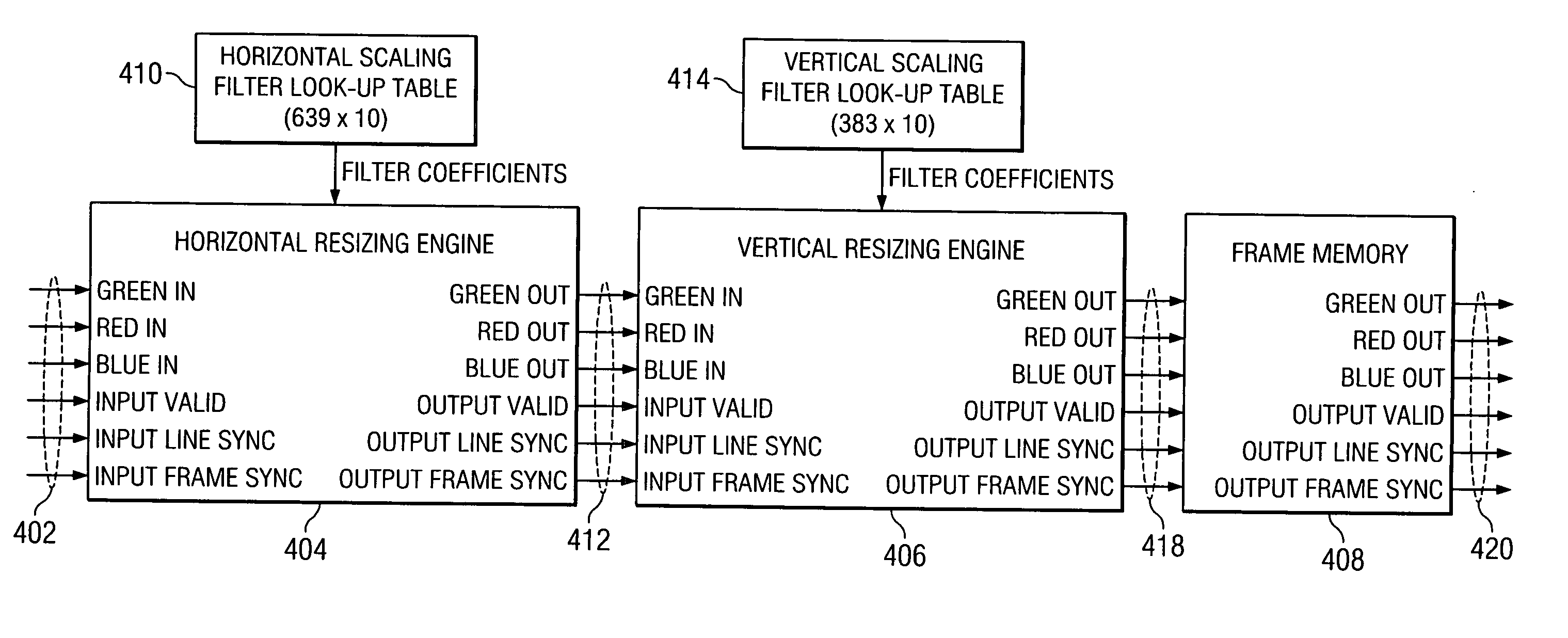 Multi-dimensional keystone correction image projection system and method