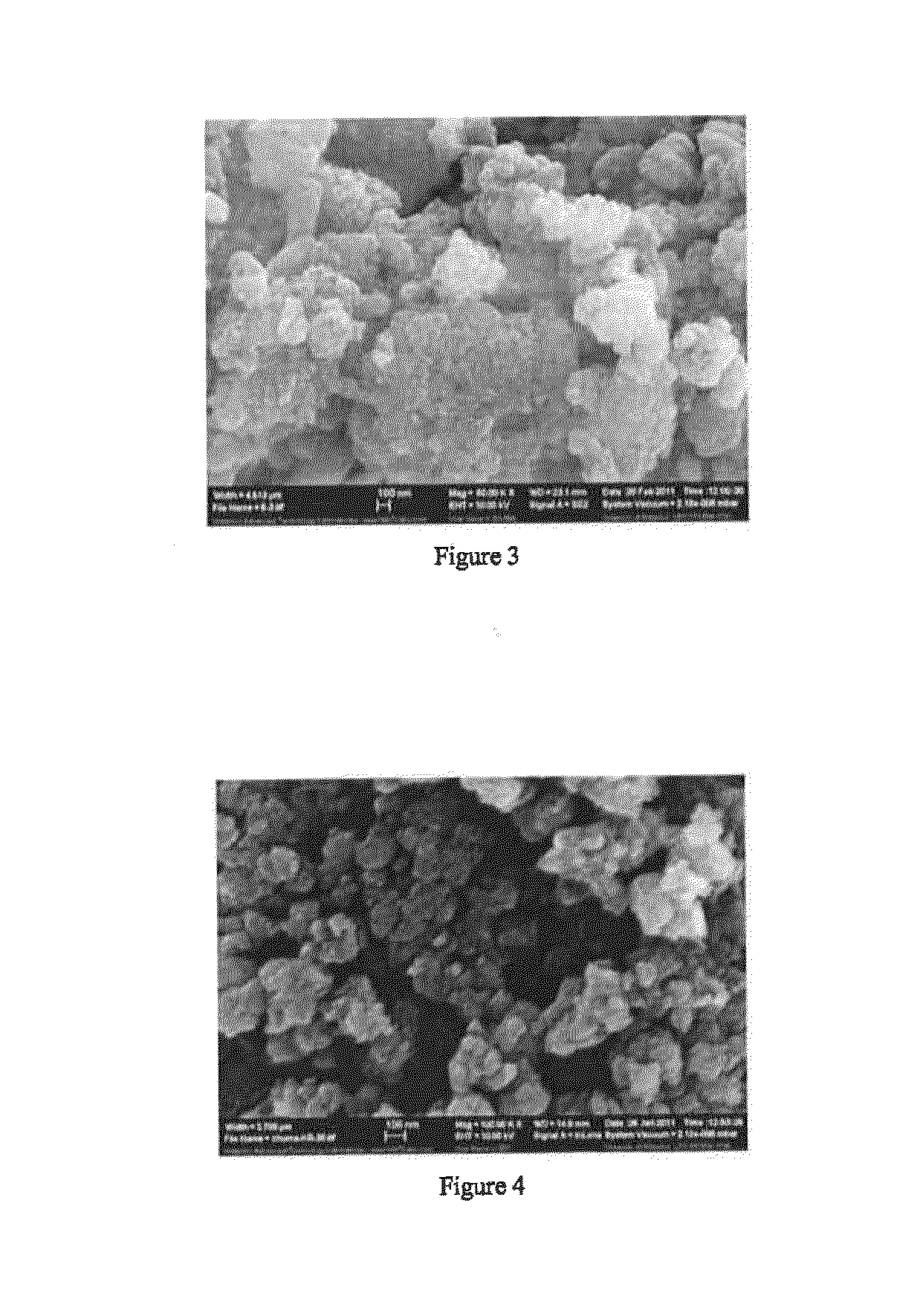 Electrode Composite Material, Preparation Method Thereof, Cathode And Battery Including The Same