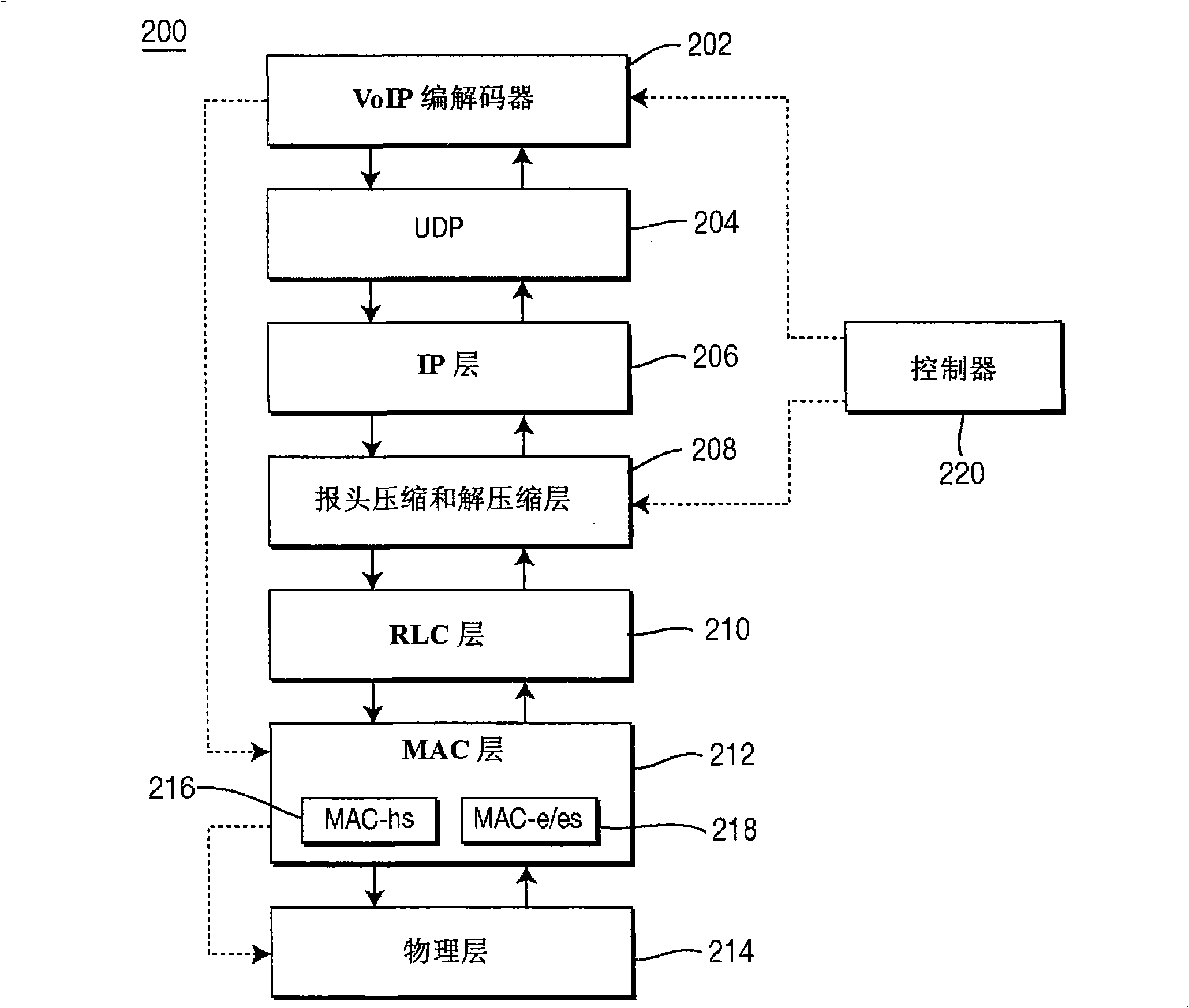 Method and apparatus for supporting voice over ip services over a cellular wireless communication network