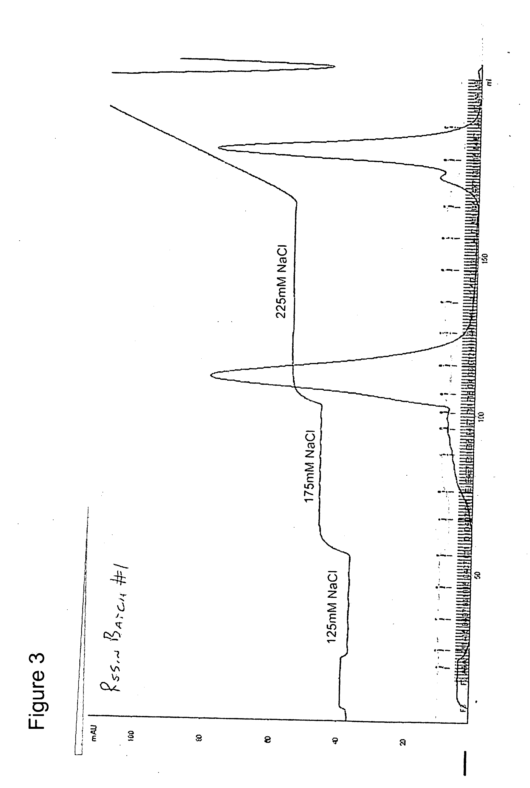 Purified rhlGF-I/rhlGFBP-3 complexes and their method of manufacture