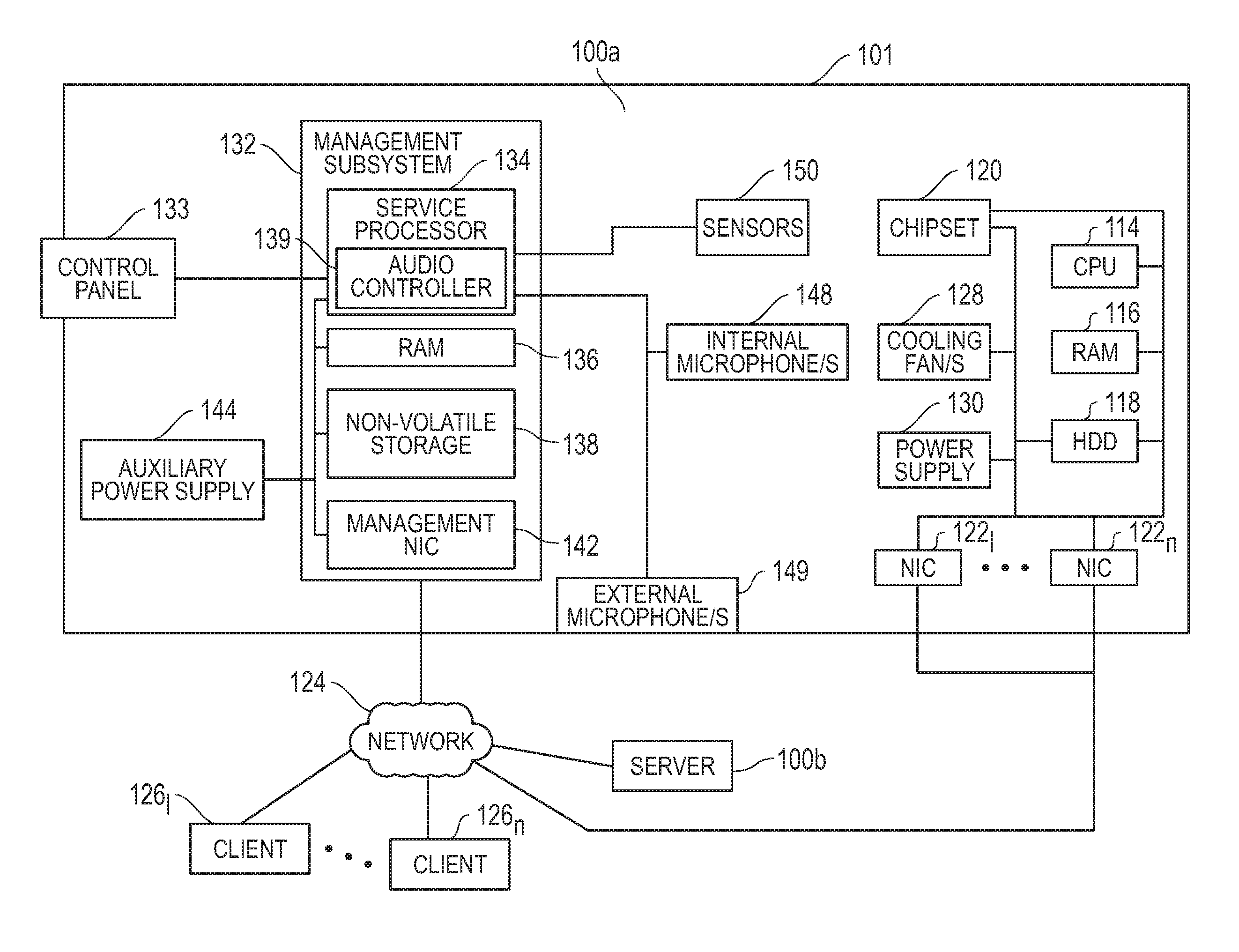 Systems and methods for local and remote recording, monitoring, control and/or analysis of sounds generated in information handling system environments