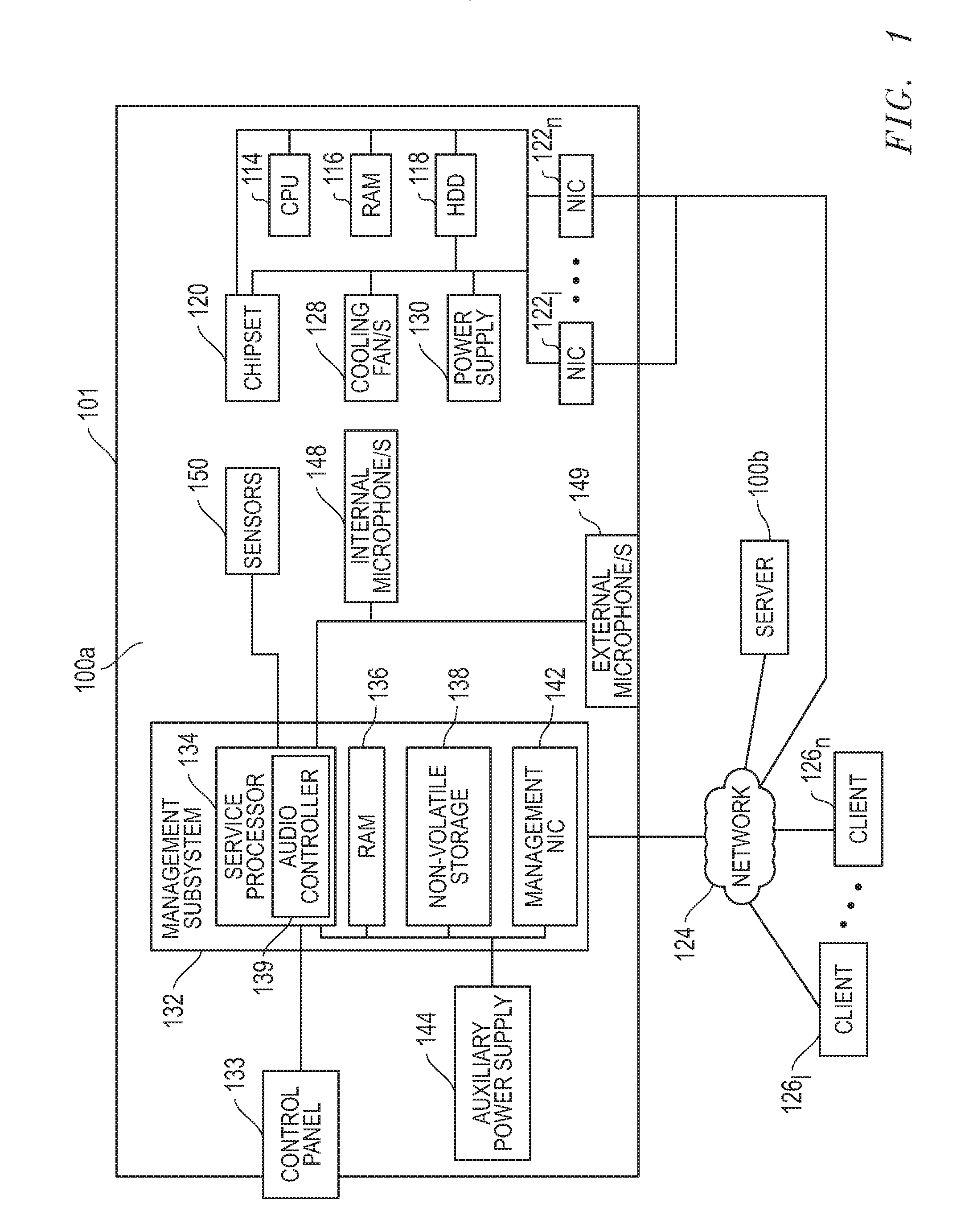 Systems and methods for local and remote recording, monitoring, control and/or analysis of sounds generated in information handling system environments