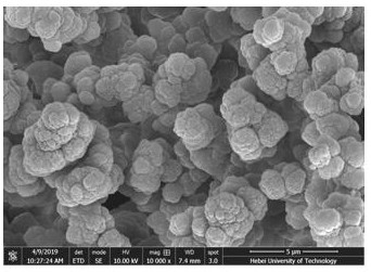 Monolithic columns combining deep eutectic solvent monomers and hybrid monomers