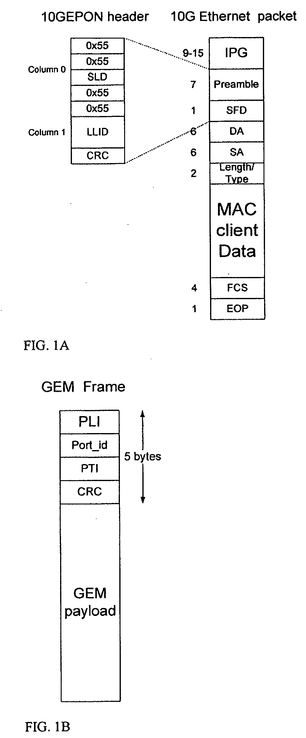 Methods and apparatus for next generation access passive optical networks