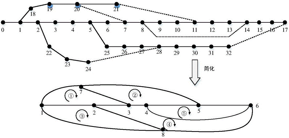 Distribution network operation optimization method integrating reactive power optimization and network reconstruction