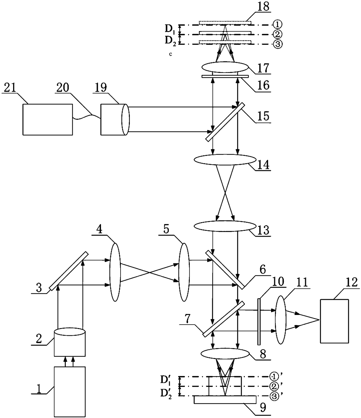 Zoom optical tweezers two-photon microscopy imaging device and method