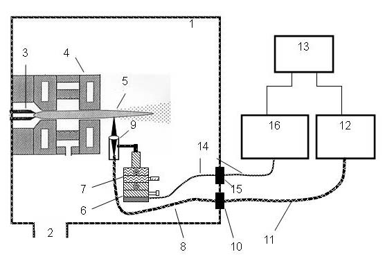 Method using emission spectrum for diagnosing space distribution character of low-pressure plasma torch