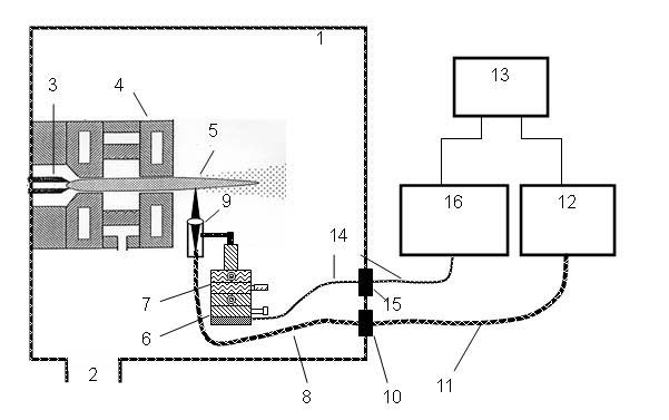 Method using emission spectrum for diagnosing space distribution character of low-pressure plasma torch