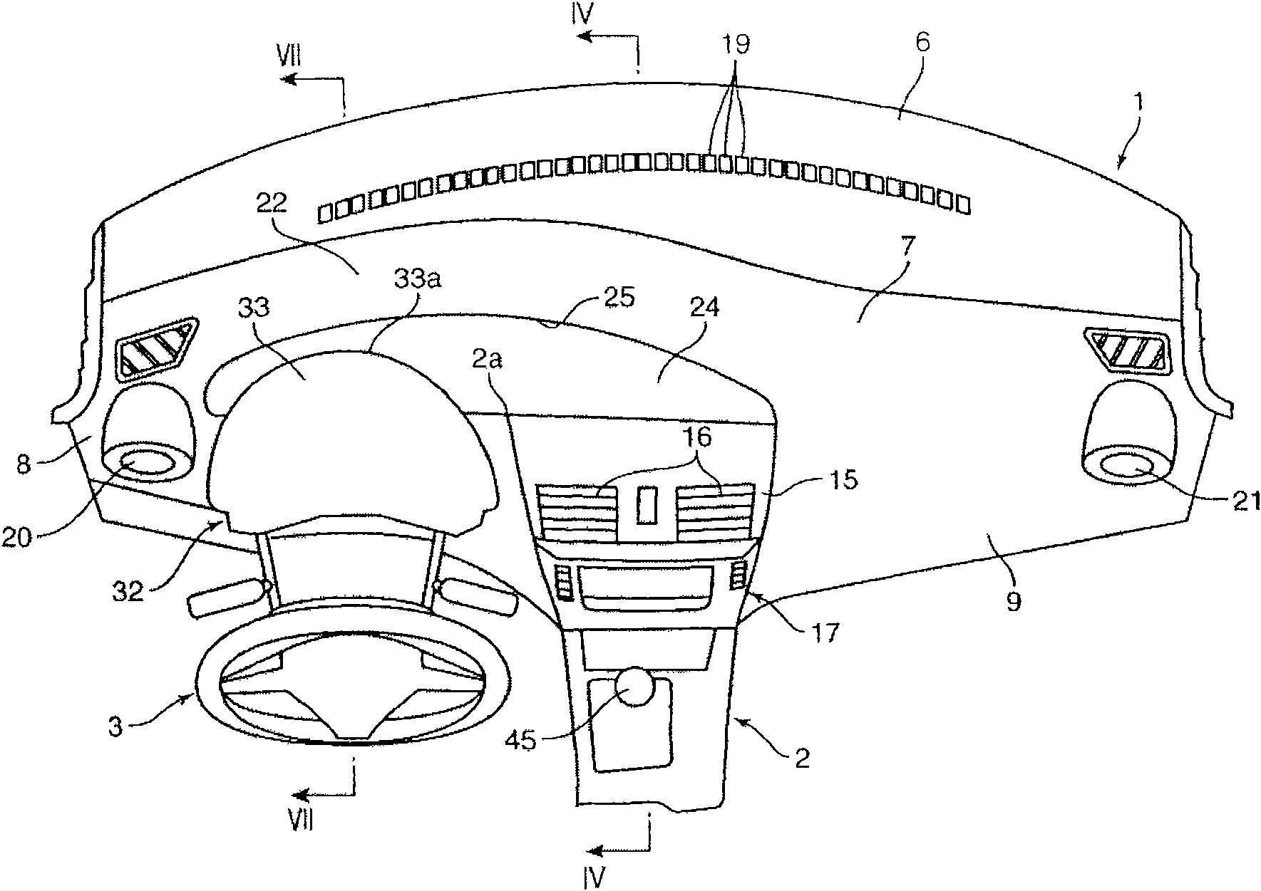 Instrument panel device