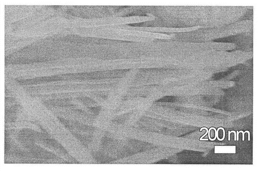 Method for synthesizing vanadic acid zinc overlength nanowire material by microwave radiation