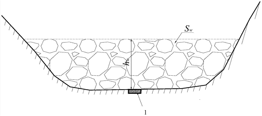 A method of early warning of mountain torrent and debris flow based on pore water pressure monitoring