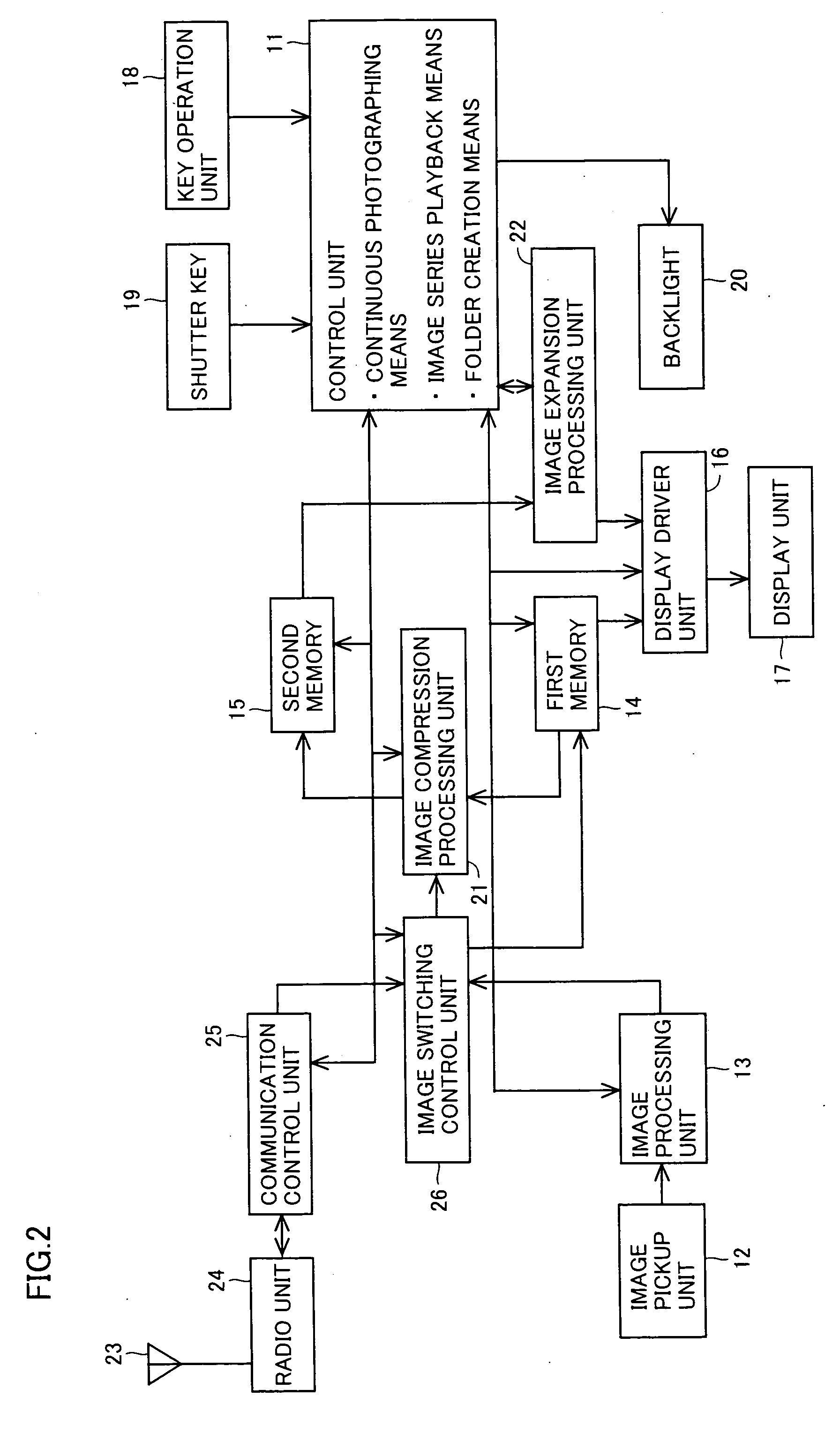 Mobile telephone device