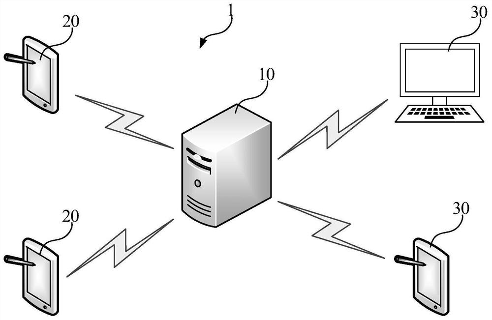 Virtual gift interaction method, electronic equipment and device in live broadcast room