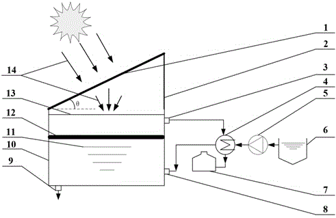 Solar seawater desalination device and method based on light-absorbing boiling