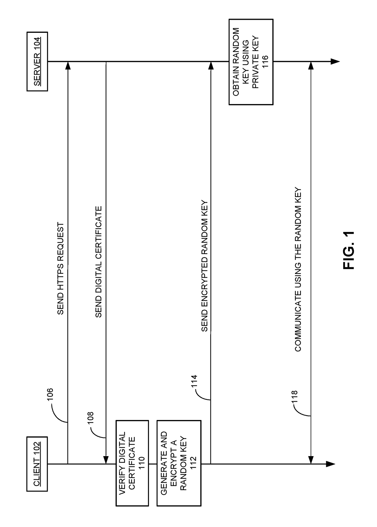 Method and system for detecting eavesdropping during data transmission