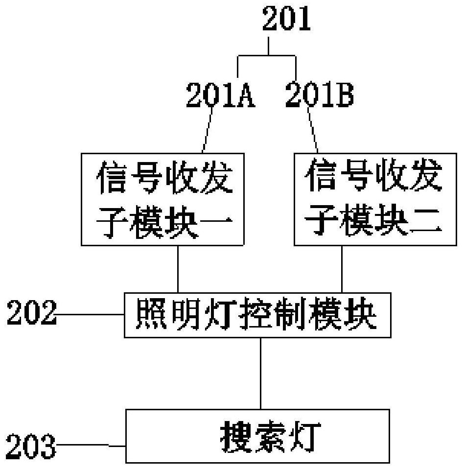 Auxiliary camera lighting system