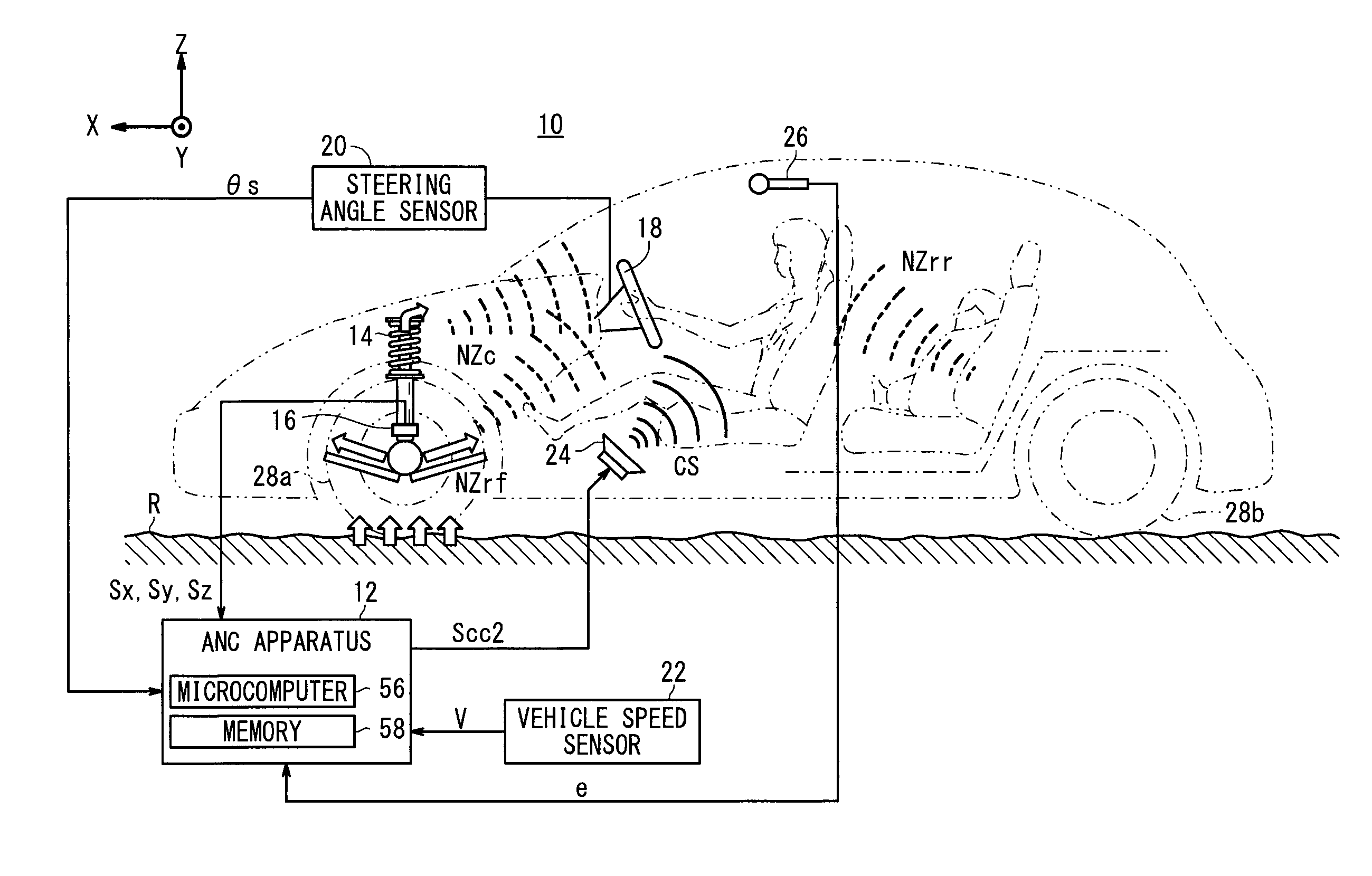 Active vibration noise control apparatus