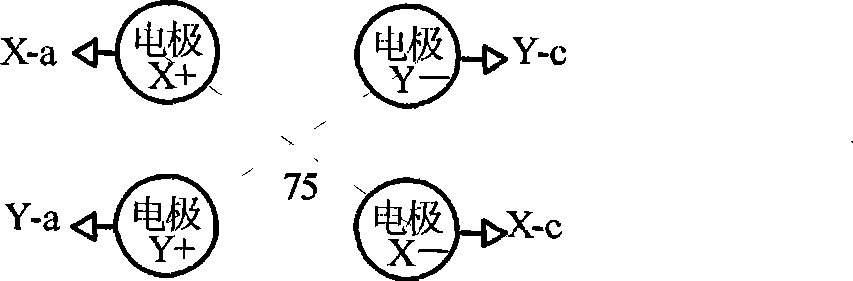 Music plug-in card type multifunctional physical therapy instrument and memory card production method