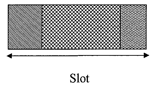 Method improving the cross-layer multimedia transmission quality in cognitive radio networks