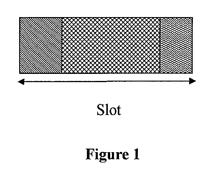 Method improving the cross-layer multimedia transmission quality in cognitive radio networks