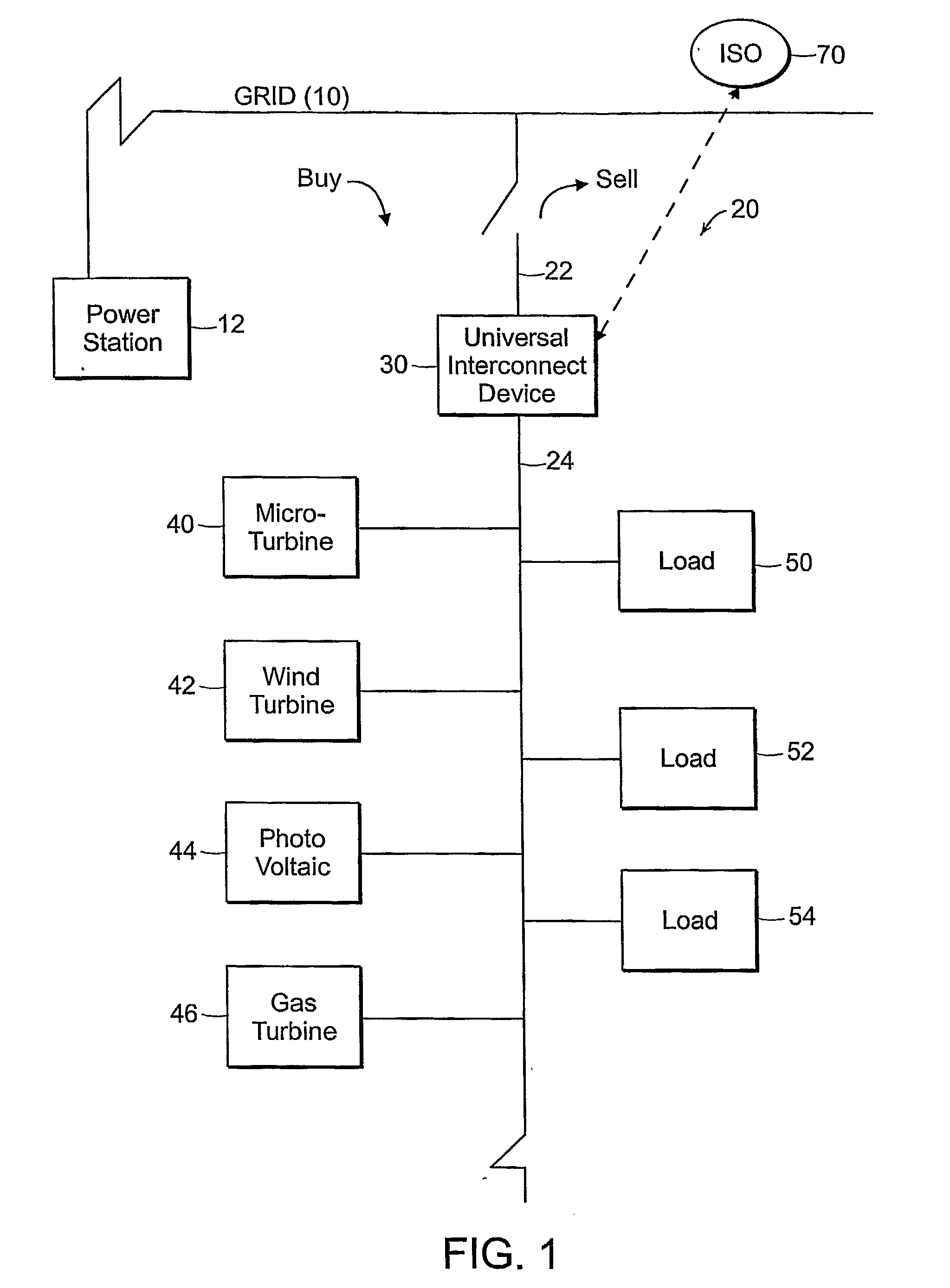 Methods and Systems for Intentionally Isolating Distributed Power Generation Sources