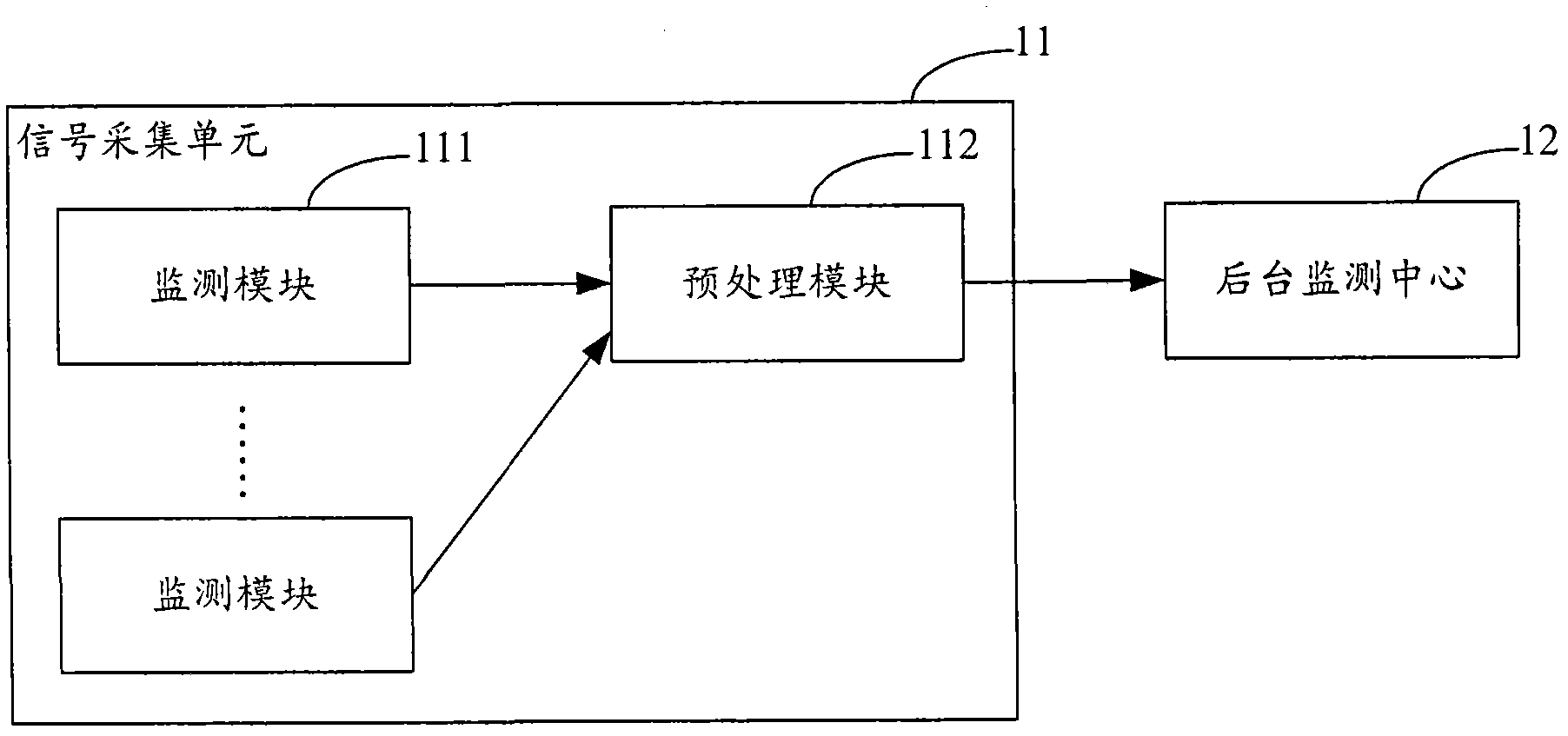 Geological disaster monitoring system and method