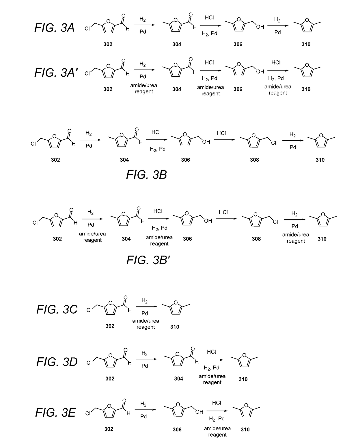 Methods of producing alkylfurans