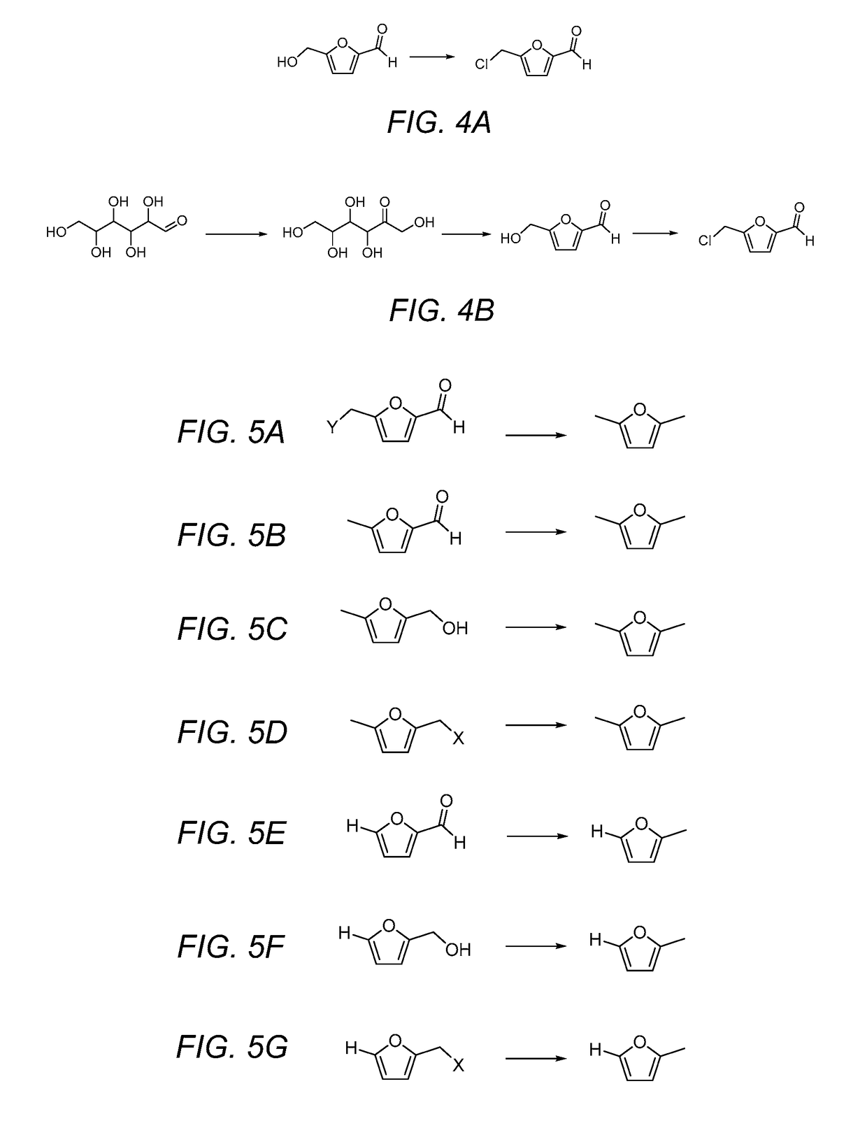 Methods of producing alkylfurans