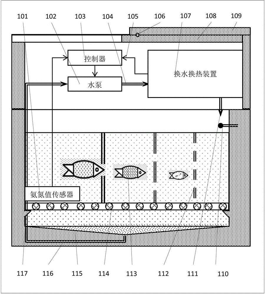 Intelligent alive-keeping household refrigerator with water change device