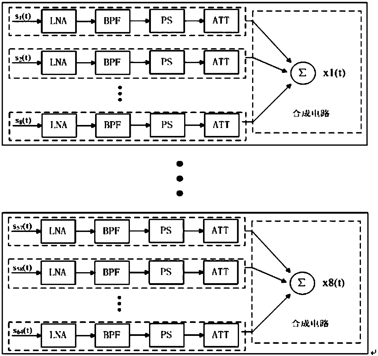 Highly integrated active phased array transceiver components