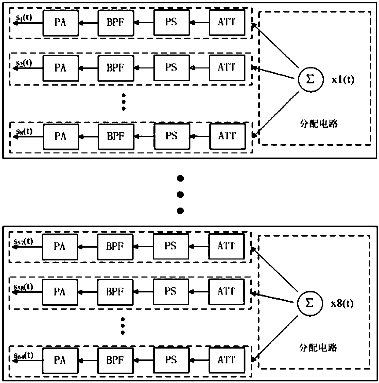 Highly integrated active phased array transceiver components