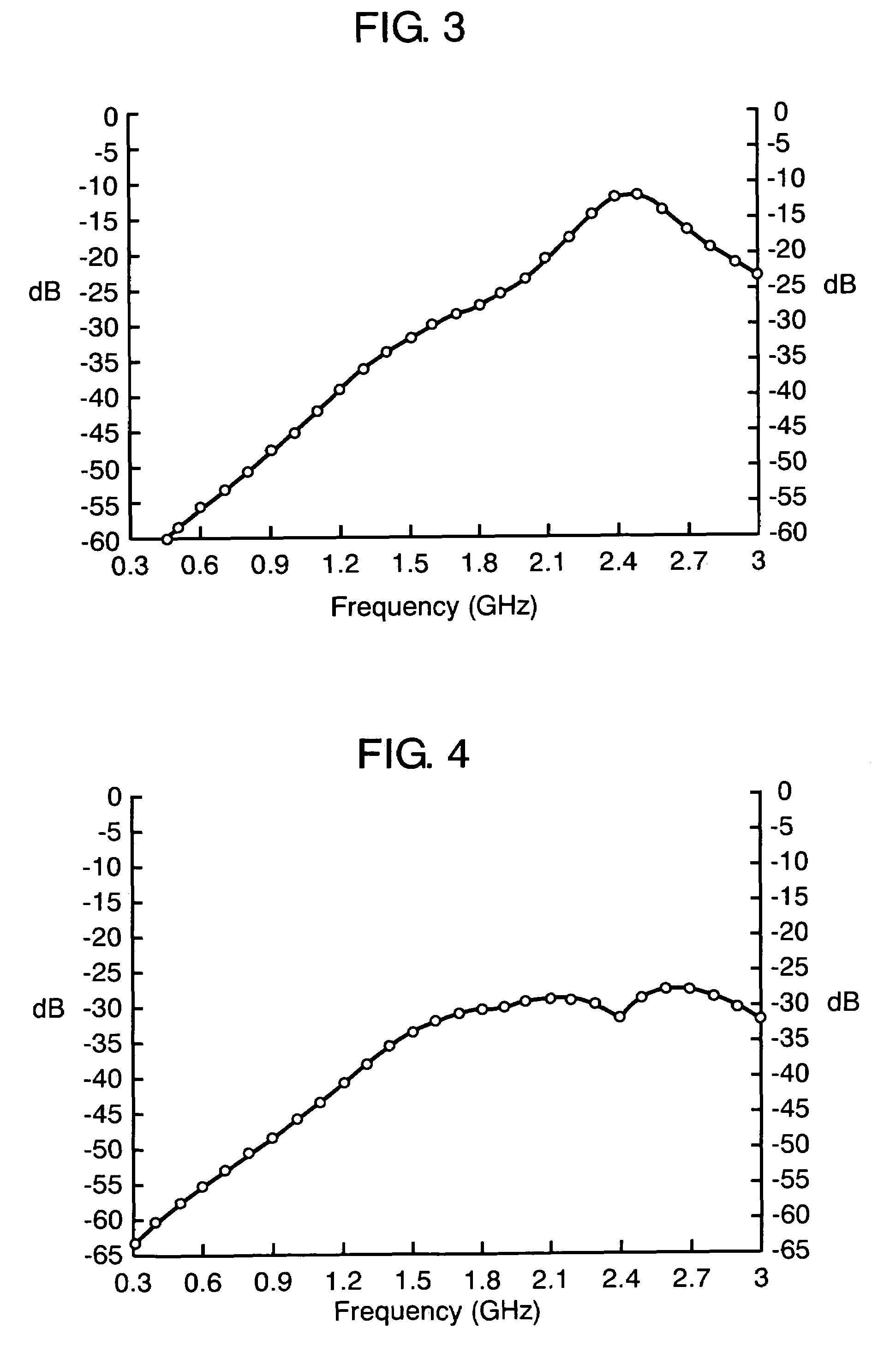 Antenna apparatus and portable wireless device using the same